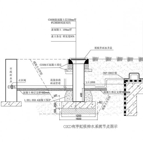 TWE有序虹吸排水系統的工作原理及優勢